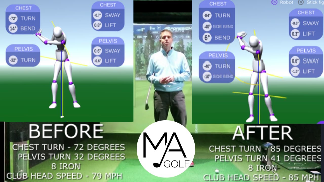 Gaining-distance-with-SPORTSBOX-3D-Golf-App.jpg