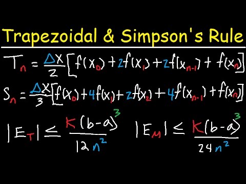 Numerical-Integration-Trapezoidal-Rule-amp-Simpson39s-Rule.jpg