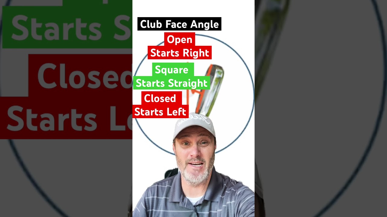 Golf-Swing-Tips-Understand-Club-Face-Angle-golfswing.jpg