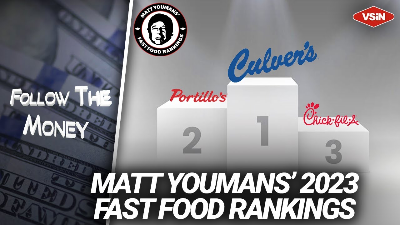 Matt-Youmans39-2023-Fast-Food-Power-Rankings-Revealed.jpg